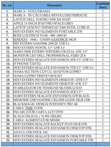 Mărci Înregistrate și bunuri mobile!!